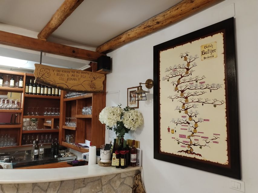 From Dubrovnik: Half-Day Wine Tasting and Cavtat City Tour - Should You Book This Dubrovnik Wine Tasting and Cavtat Tour?